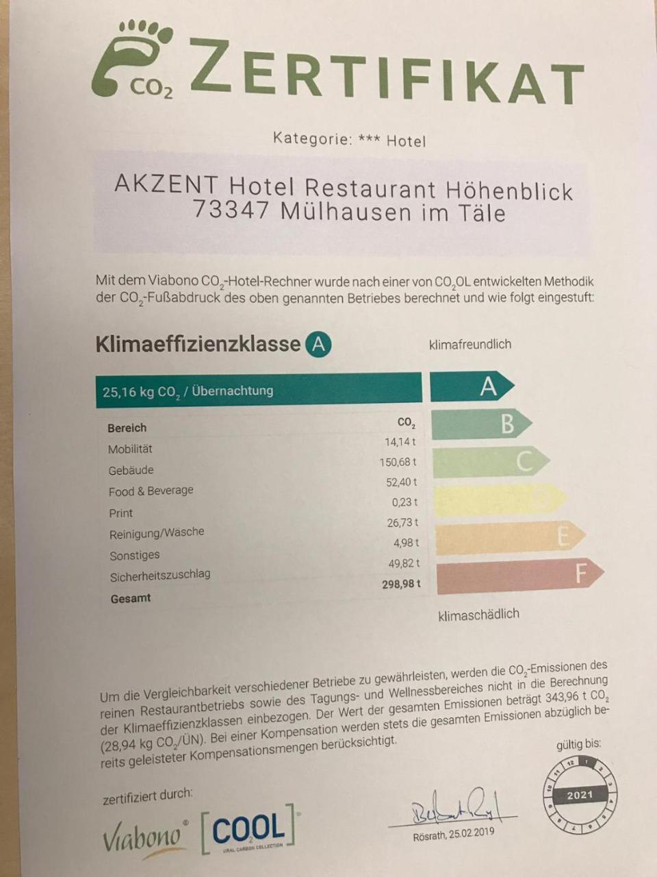 Akzent Hotel Hoehenblick Muehlhausen im Taele Exteriör bild